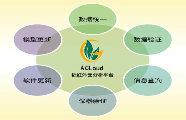 国产精品扒开腿做爽爽爽A片软件