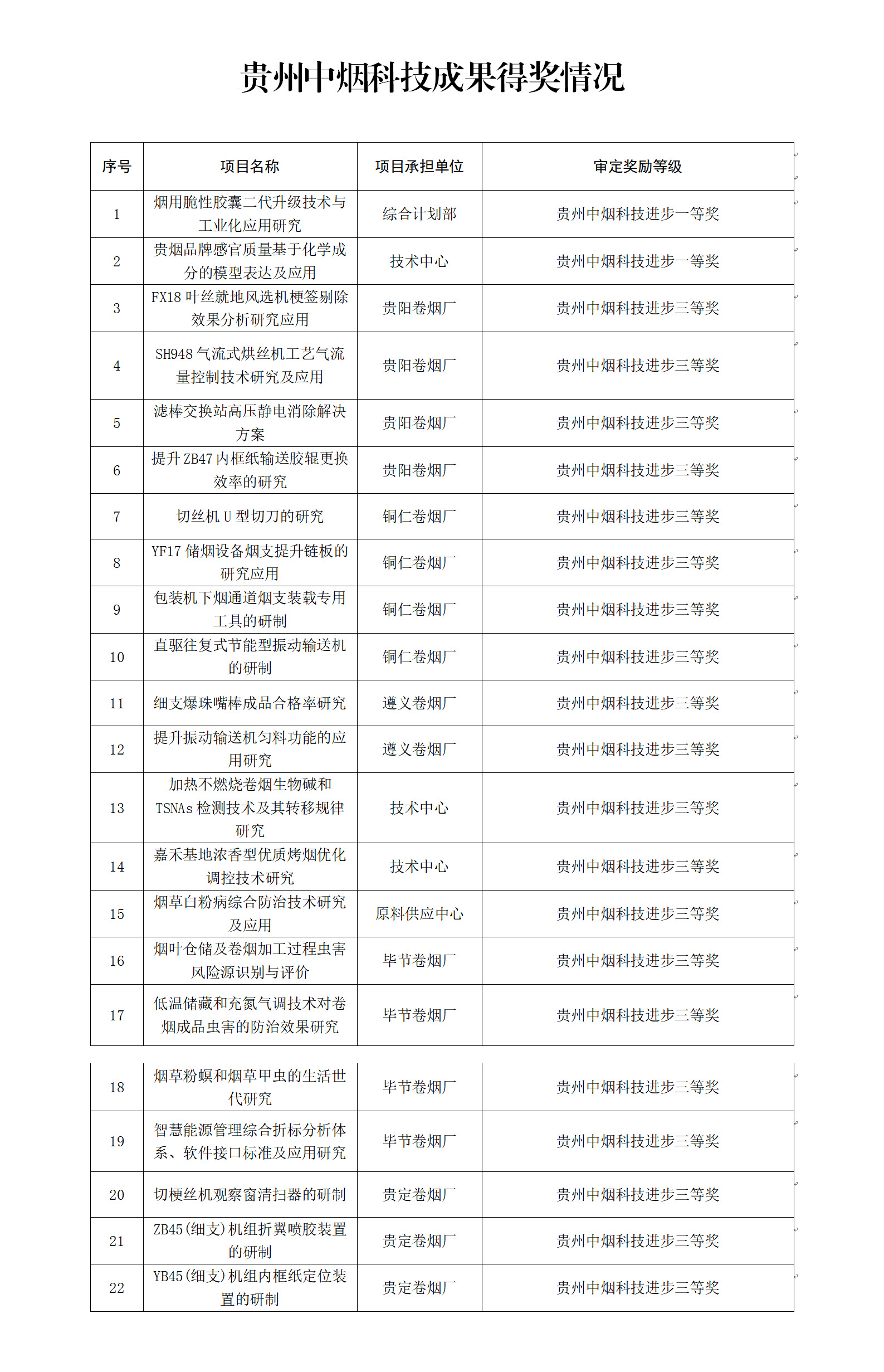 国产精品扒开腿做爽爽爽A片软件