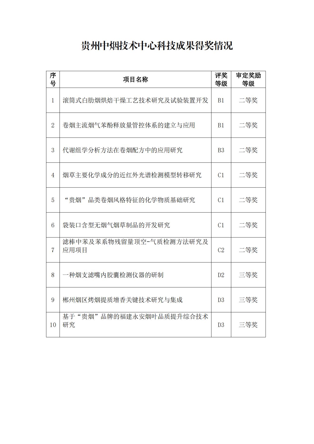 国产精品扒开腿做爽爽爽A片软件